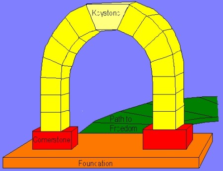 Archway.232111712_std